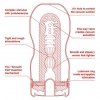 Masturbator Tenga Ultra Size Original Vacuum Cup (Głębokie Gardło) - masturbator oralny